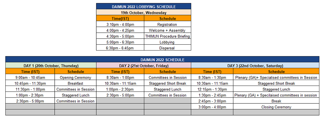 DAIMUN - Schedule